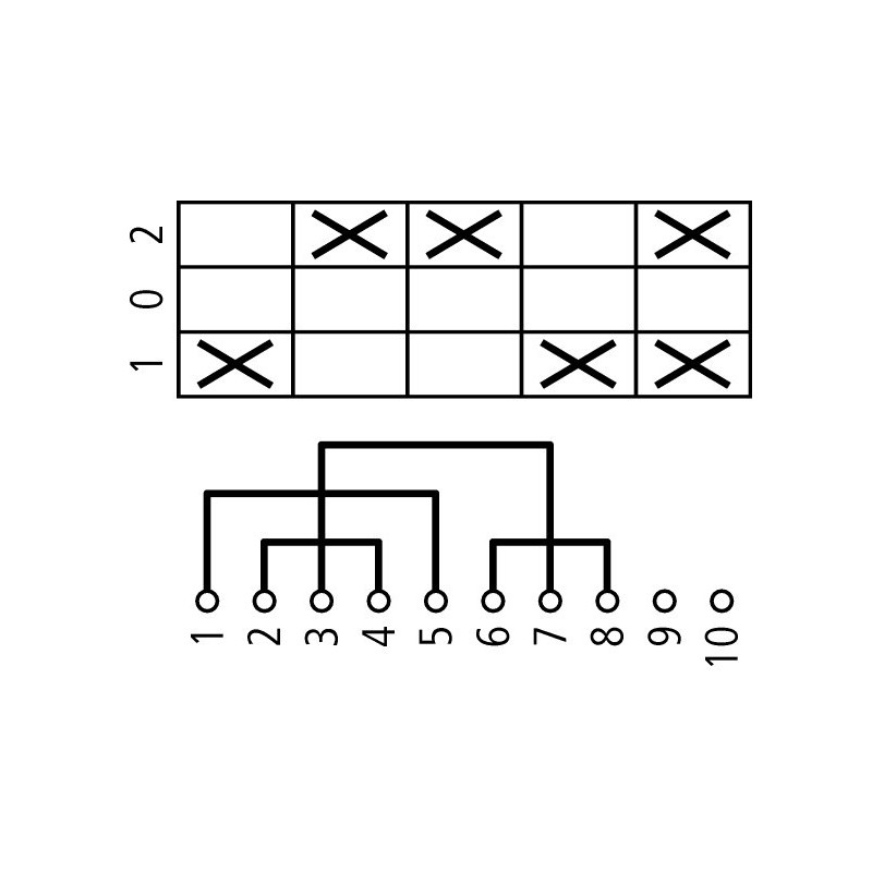 Reversing switch - flush mounting