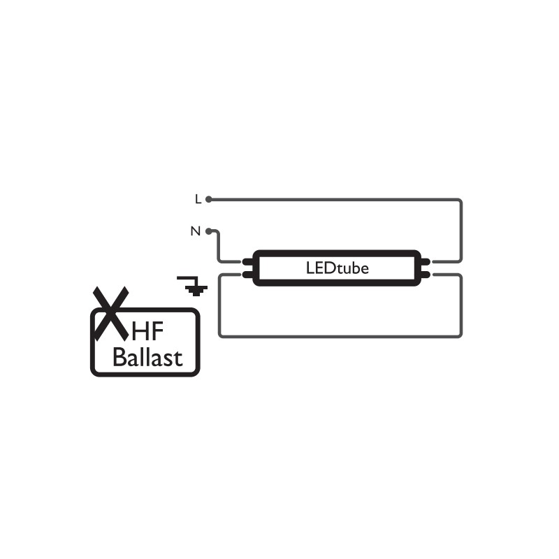 CorePro LEDtube 1500mm (58W) T8