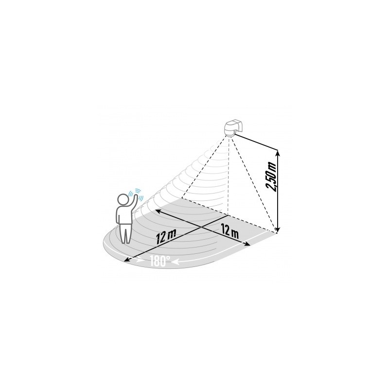 Liikumisandur pind  IP44 Ø 12m max.800W 180'