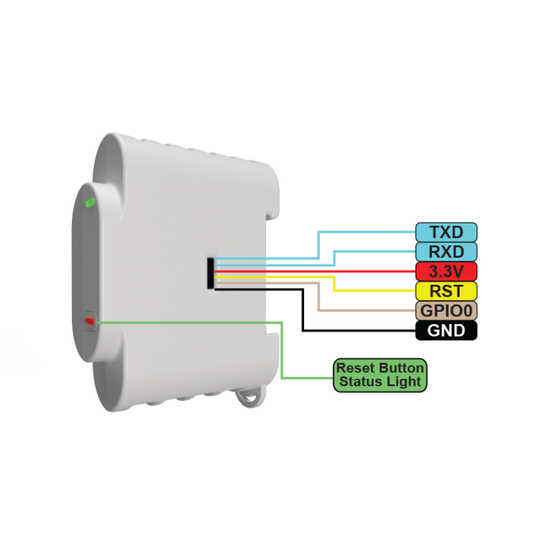 Shelly 3EM energiamonitor WIFI + 3 sensorit 120A