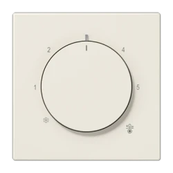 LS1749BF termostaadi kate elevandiluu