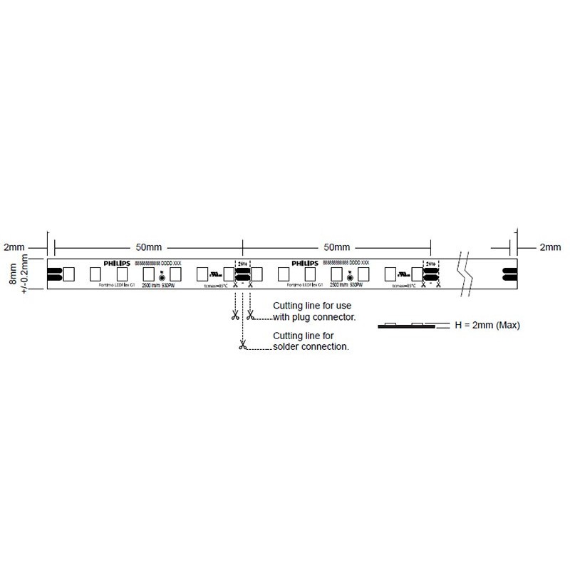 MASTER LEDstrip 24V CRI90 ledriba