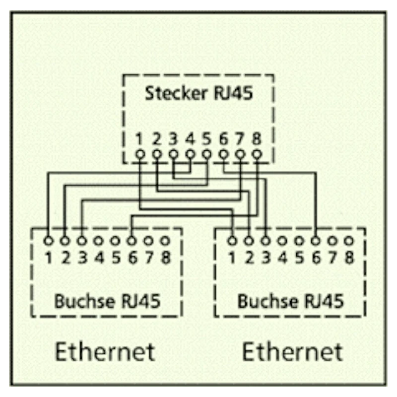 CAT5 jagaja UTP pistik/2 pesa