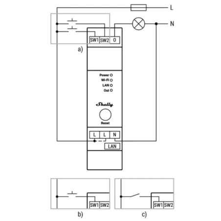 Dimmer 1PM PRO 200W LAN WiFi BT Shelly