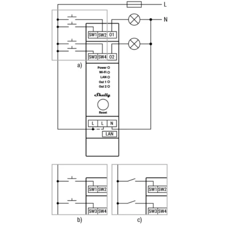 Dimmer 2PM PRO 2x200W LAN WiFi BT Shelly