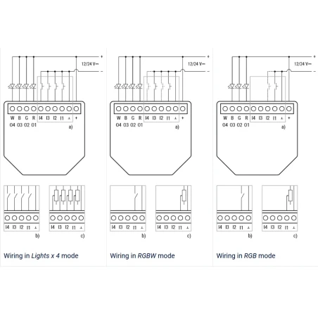 RGBW PM Plus dimmer 12-24VDC 10A WiFi BT Shelly