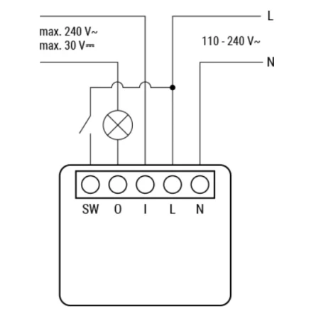 Shelly 1 Mini Gen4 Relee 8A WiFi BT Zigbee Matter