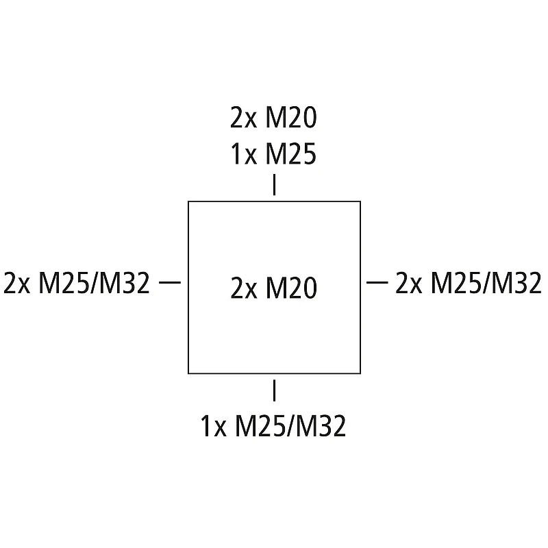 ABOX 060 6² KLEMMIGA 125x125x70mm