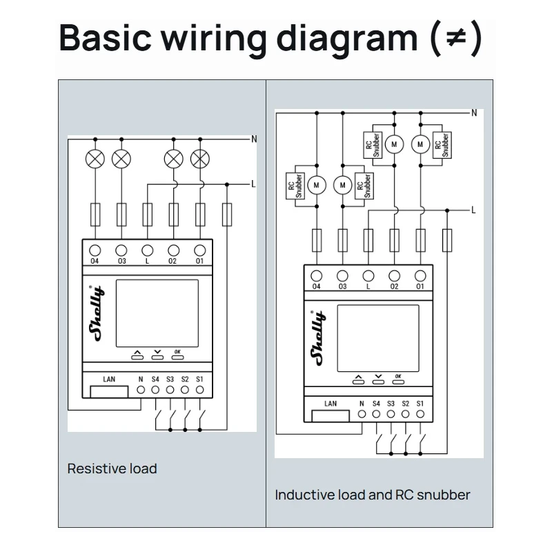 Shelly PRO 4PM powermeter/switch 4-channel LAN WiFi BT