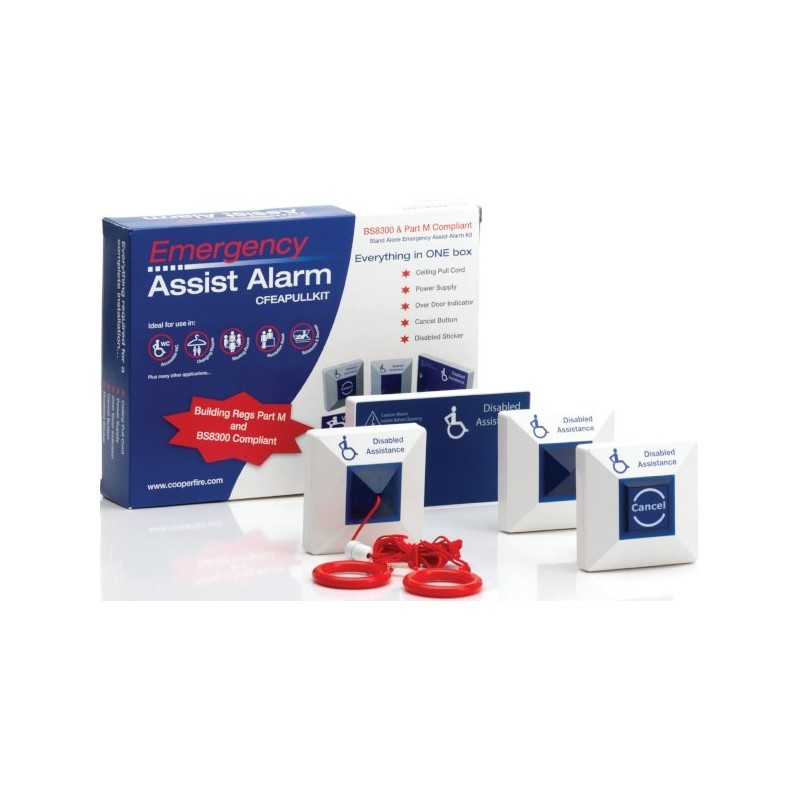 CFEAPULLKIT Inva WC komplekt