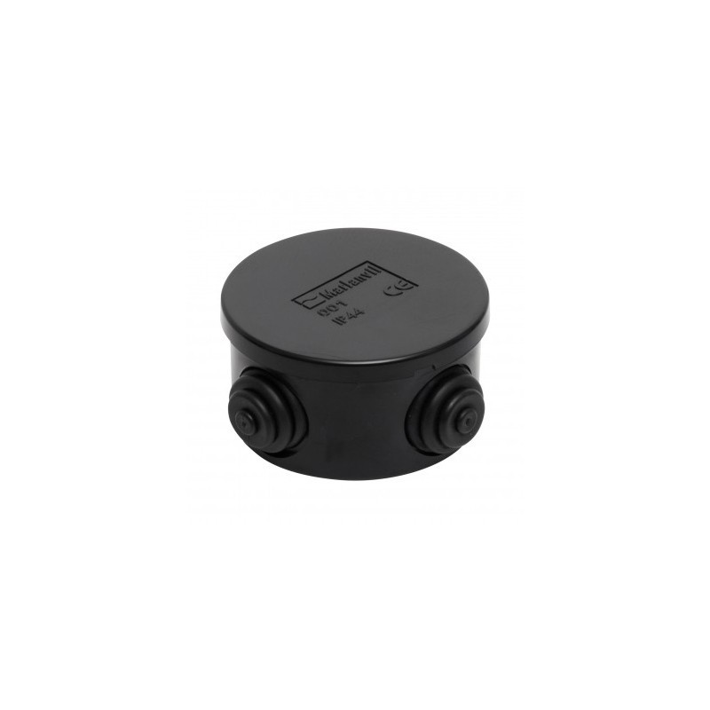 HIL-BOX® läbiviikudega