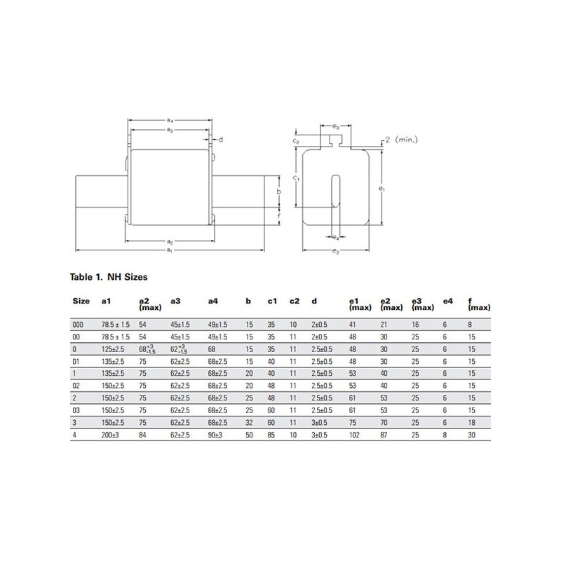 NH01 / NH1 sulavkaitse