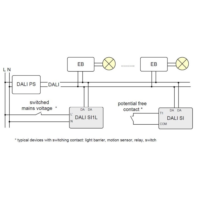 DALI SI & SI1L anduri moodul