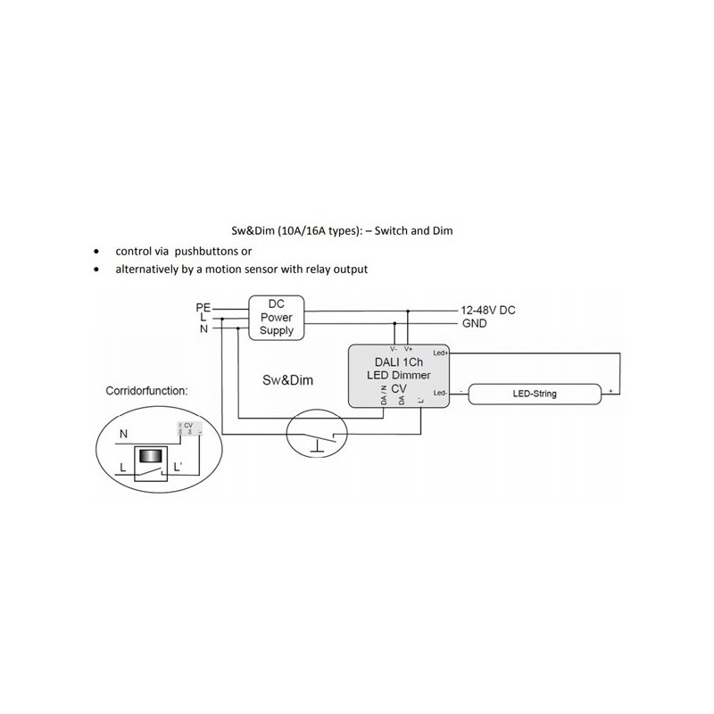 Dali 1Ch LED Dimmer 16A 12-48V