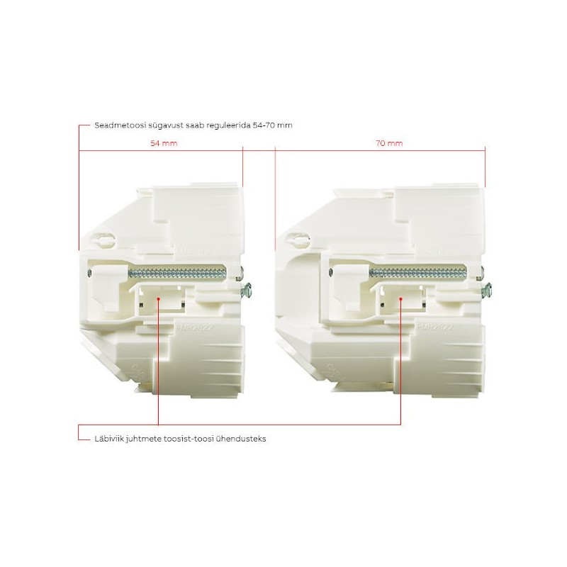 AUS74.2 kipsplaadi seadmetoos