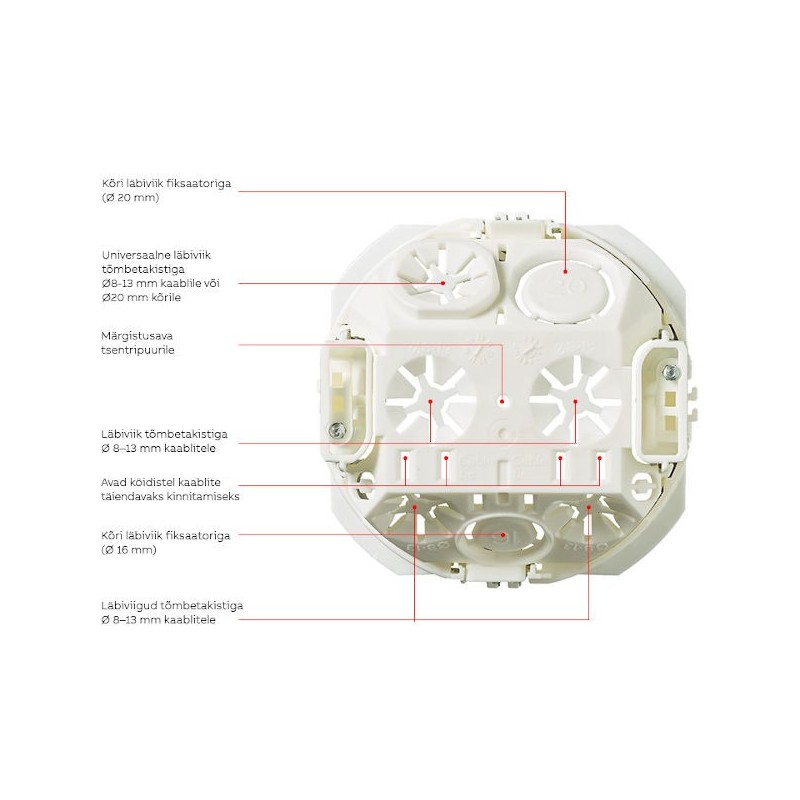 AUS74.2 kipsplaadi seadmetoos
