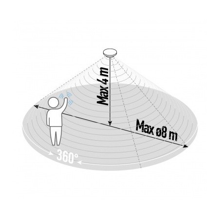 Motion detector IP20 Ø8m 2000W 360º