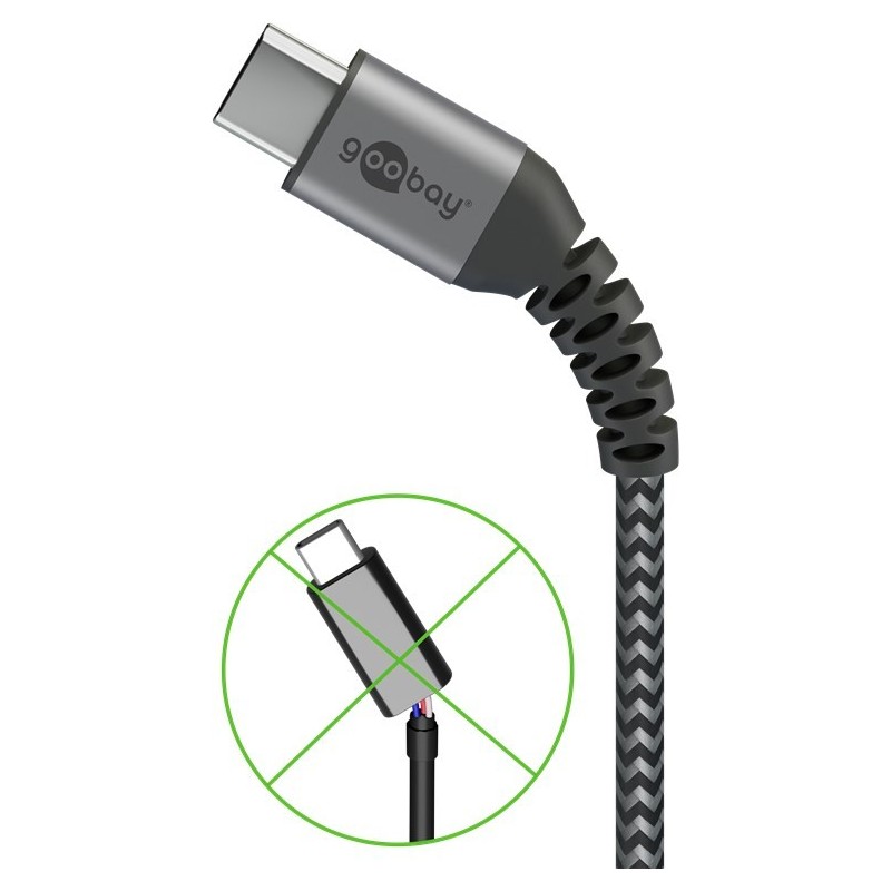 USB C - USB C kaabel must tekstiil